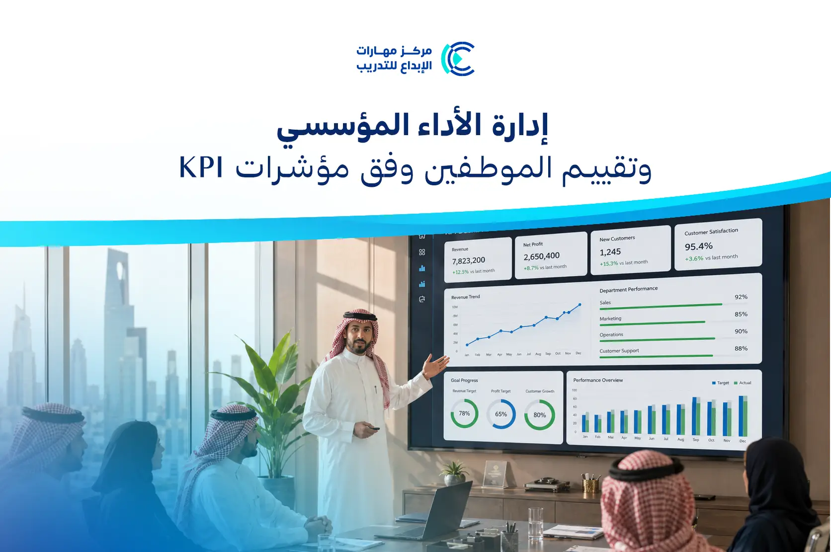 إدارة الأداء المؤسسي وتقييم الموظفين وفق مؤشرات KPI